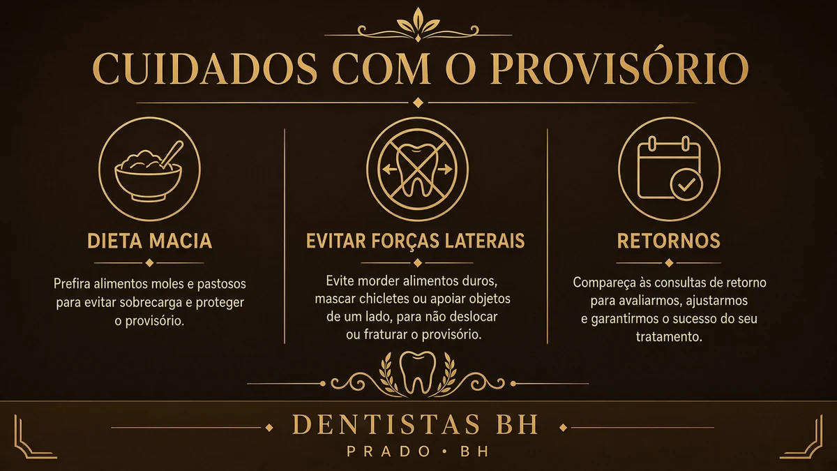 Infográfico 2 — dente provisorio implante — Dentistas BH, Prado, BH