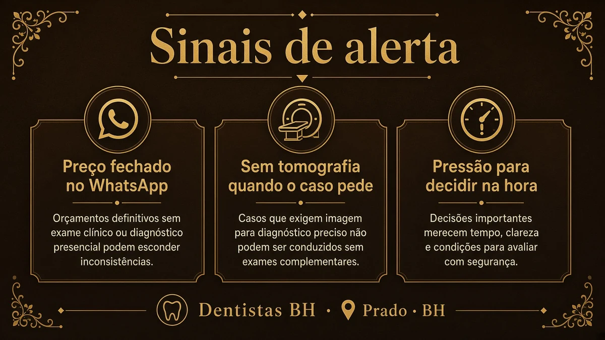 Infográfico 2 — dentista para implante bh — Dentistas BH, Prado, BH