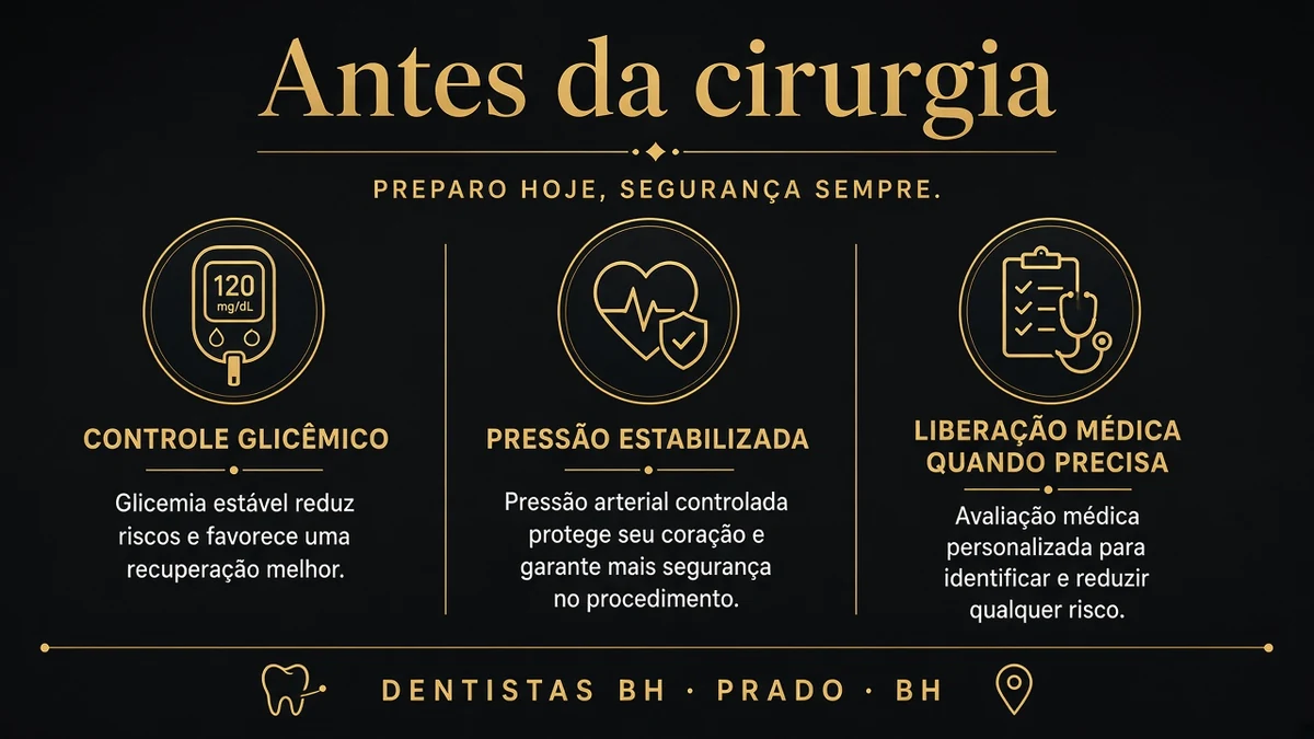 Infográfico 1 — diabetes pressao alta implante — Dentistas BH, Prado, BH