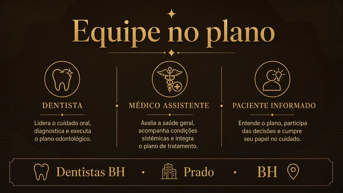 Infográfico 2 — diabetes pressao alta implante — Dentistas BH, Prado, BH