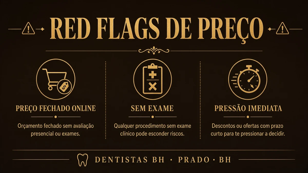 Infográfico 2 — implante dentario barato — Dentistas BH, Prado, BH