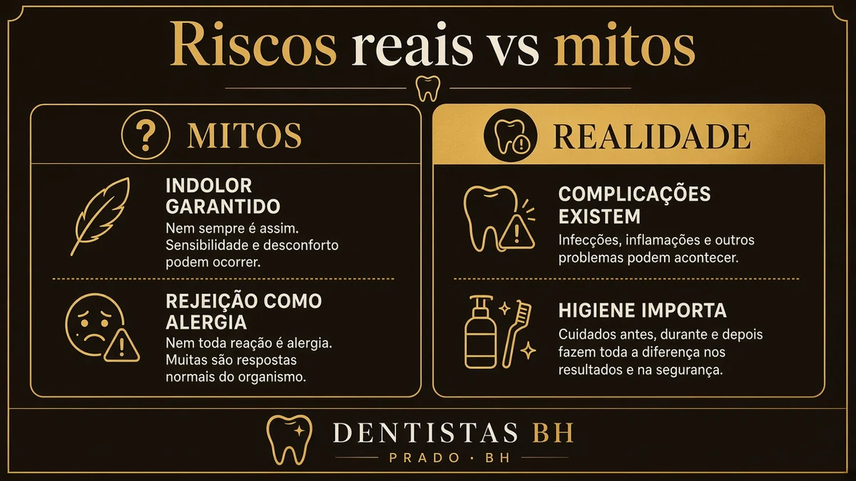 Infográfico 1 — implante dentario e perigoso — Dentistas BH, Prado, BH