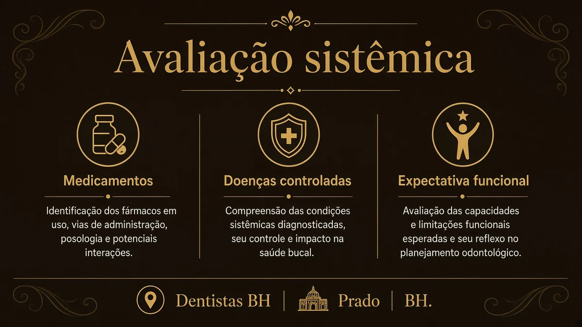 Infográfico 2 — implante dentario idosos — Dentistas BH, Prado, BH