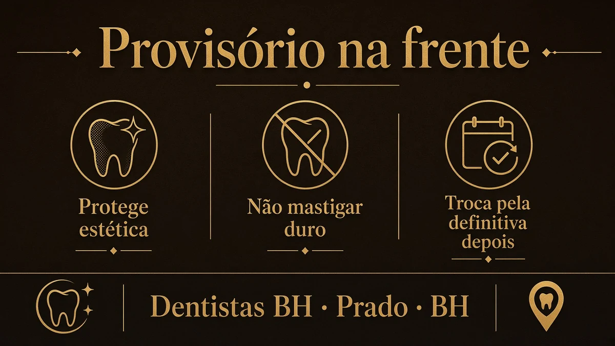 Infográfico 2 — implante dente da frente — Dentistas BH, Prado, BH