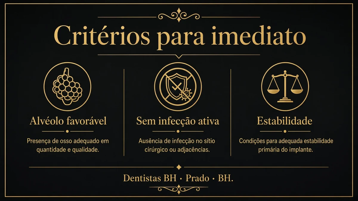 Infográfico 1 — implante imediato apos extracao — Dentistas BH, Prado, BH