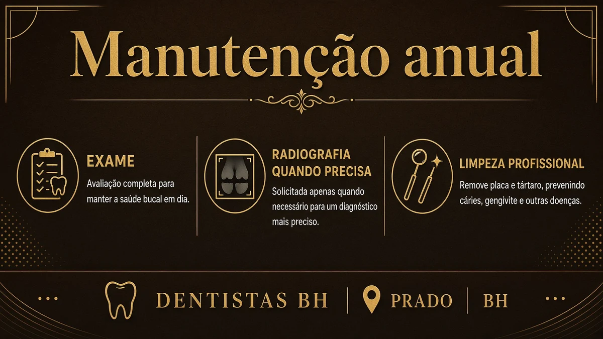 Infográfico 2 — quanto tempo dura implante dentario — Dentistas BH, Prado, BH